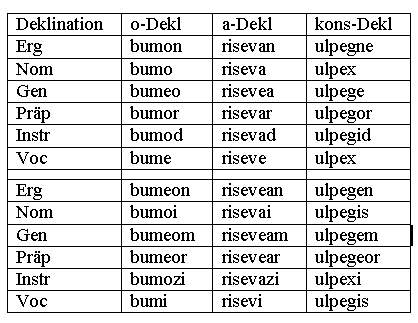 Index of /test